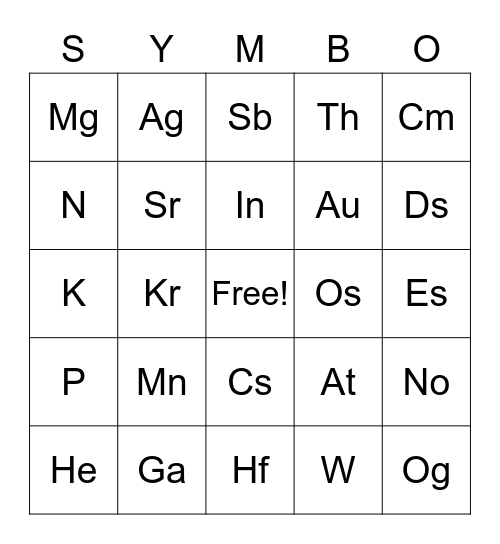 AGUNOS Bingo Card