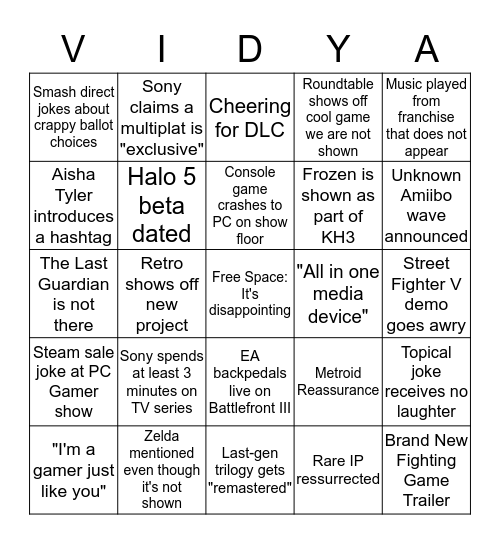 E3 Bingo 2015 Bingo Card