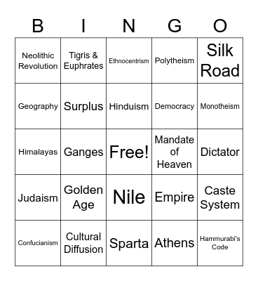 Global I Terms Bingo Card