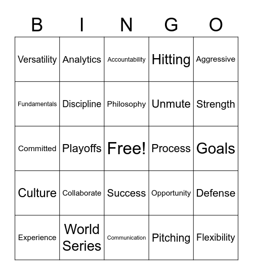 Buck Showalter Zoom Conference Bingo Card