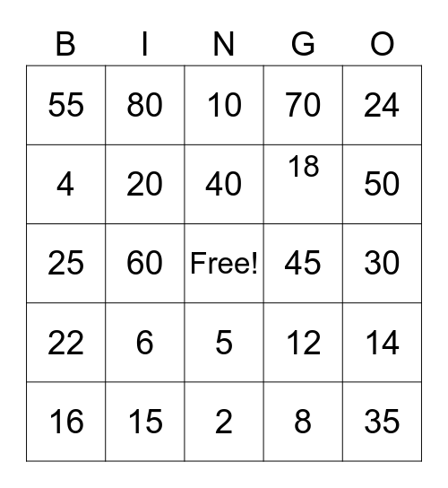 Multiplication Bingo Card