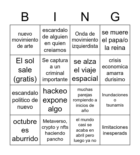 Predicciones del 2022 Bingo Card