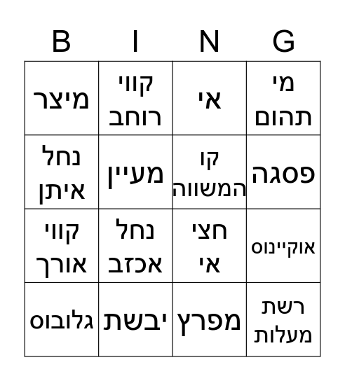 מושגי יסוד בגיאוגרפיה Bingo Card