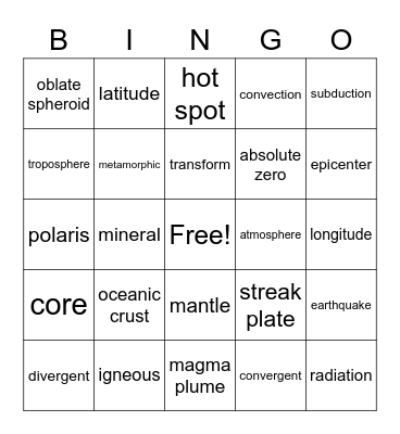 Earth Science Bingo! Bingo Card