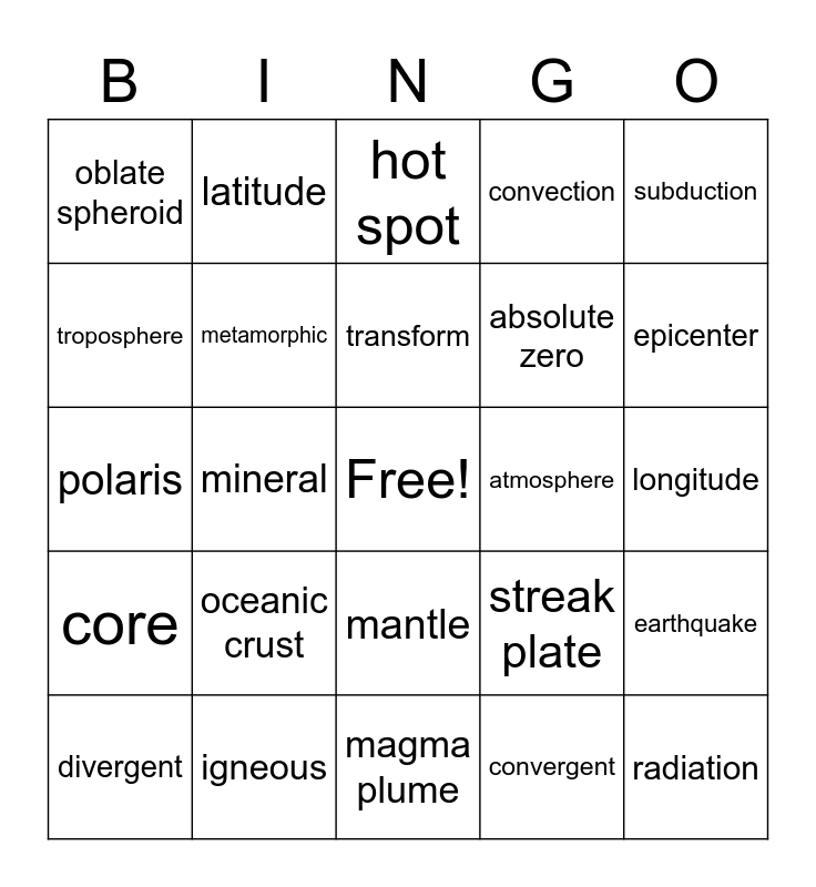 Earth Science Bingo! Bingo Card