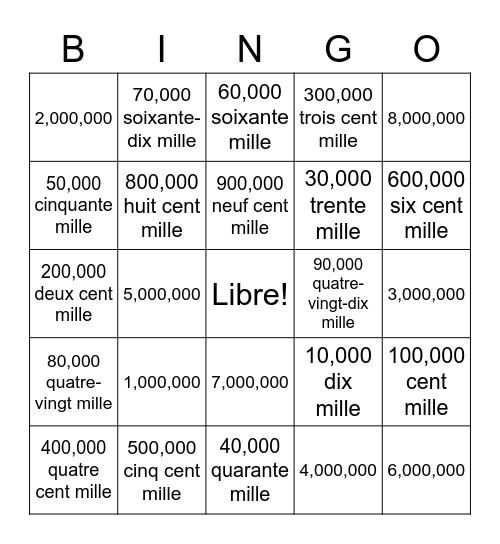 Nombres jusqu'à 9 millions 1 Bingo Card