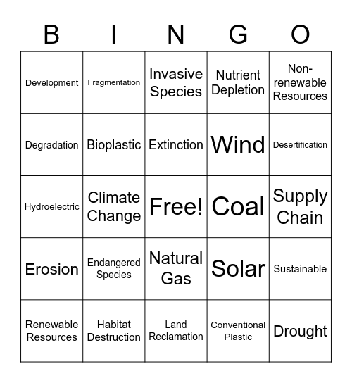 Earth Resources Bingo Card