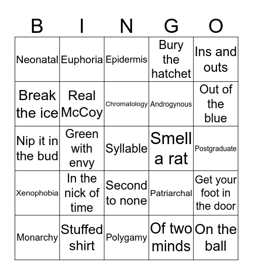 Final Exam Vocabulary Review Bingo Card