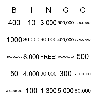 Place Value page 11 from Go Math #2-5 and #8-15 Bingo Card