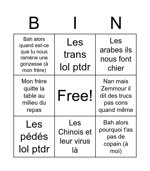 Le bingo du repas de famille Bingo Card