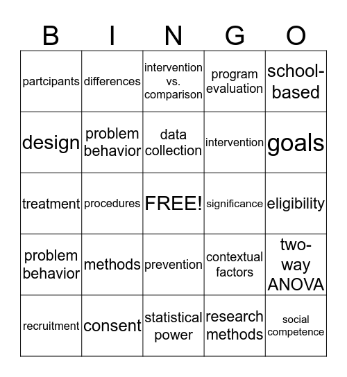 Research Methods II Bingo Card