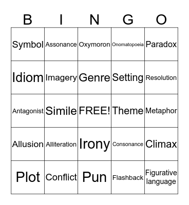 Reading terms  Bingo Card