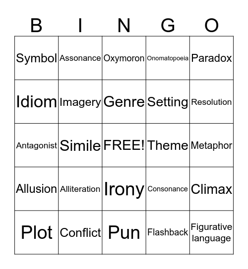 Reading terms  Bingo Card