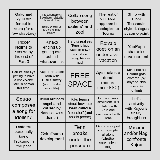 I7 PART 5 BINGO Card