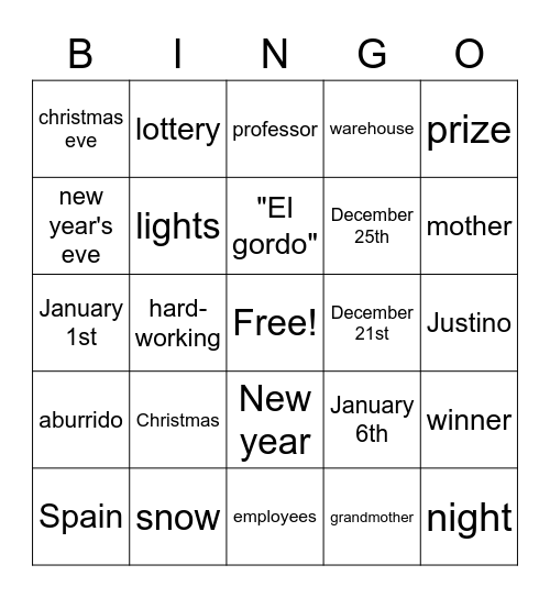 "El gordo"- videos Bingo Card