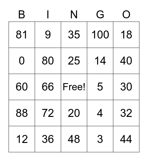 Multiplication BINGO Card