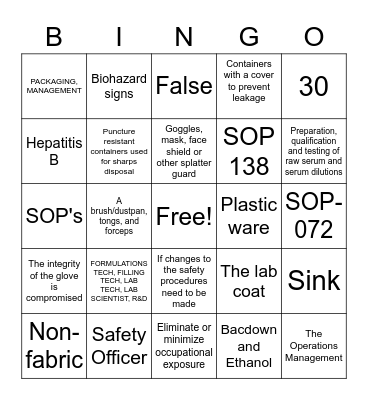 Biosafety Level 2 - 7.2 YAY Bingo Card