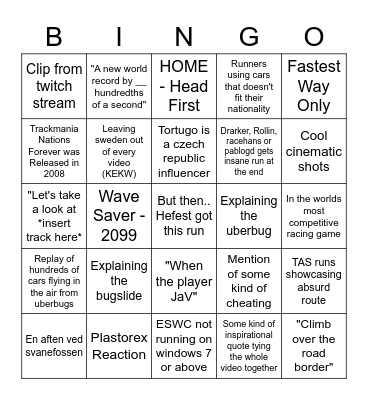 Wirtual Bingo Card Bingo Card