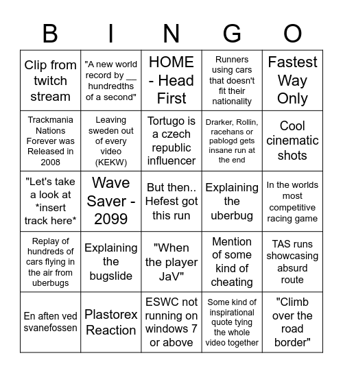 Wirtual Bingo Card Bingo Card