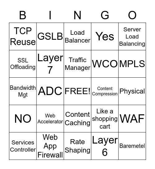 STEELAPP - HOW MUCH DO YOU KNOW? Bingo Card