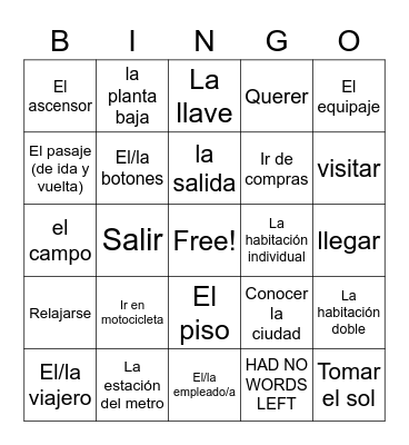 Travel Unit Vocab 2 Bingo Card