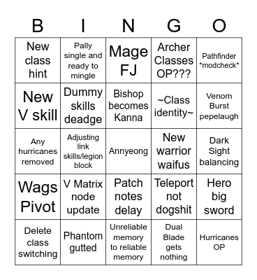 Destiny Showcase Bingo Card