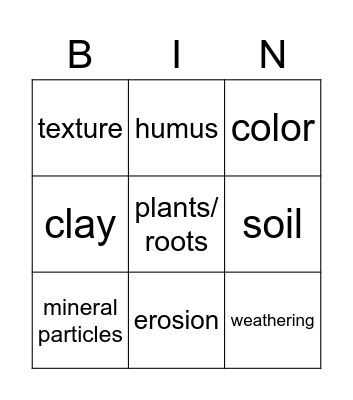 Science Unit 8 BINGO Card