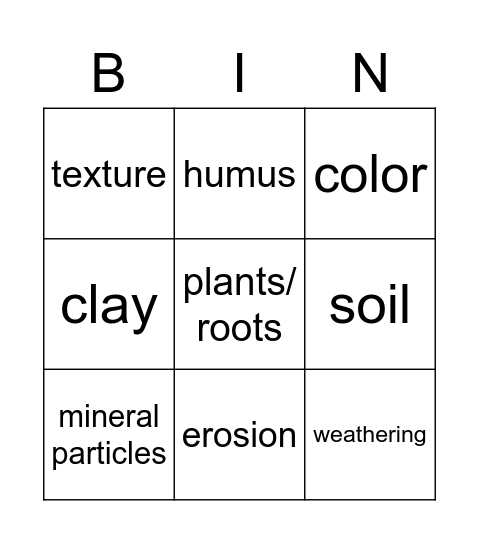 Science Unit 8 BINGO Card