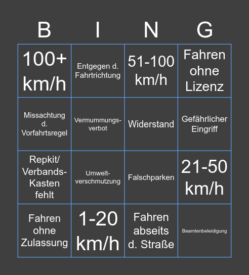 Verkehrskontrollen Bingo Card