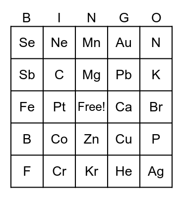 Chemistry Bingo Card