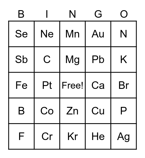 Chemistry Bingo Card