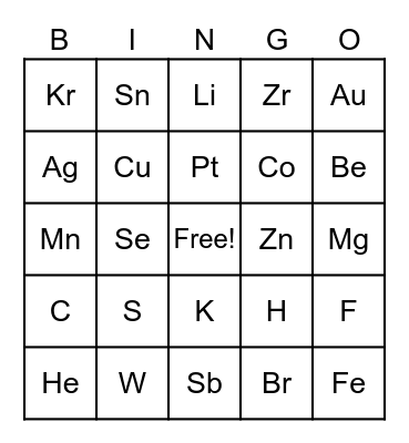 Chemistry Bingo Card