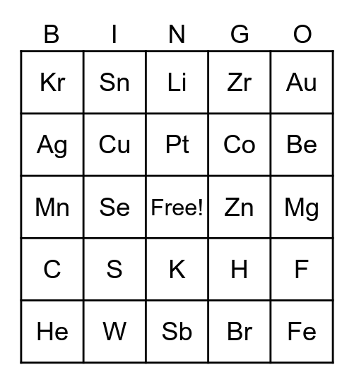 Chemistry Bingo Card