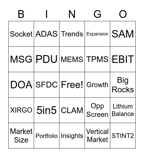 Sensata HVOR Marketing BINGO Card