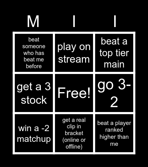 bogus's 2022 mii swordie challenges Bingo Card