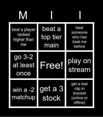 bogus's 2022 mii swordie challenges Bingo Card