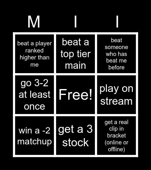 bogus's 2022 mii swordie challenges Bingo Card