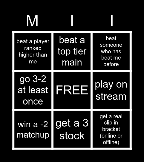 bogus's 2022 mii swordie challenges Bingo Card