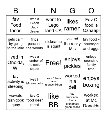 Whos - who @ Aazhoomon (Pink) Bingo Card