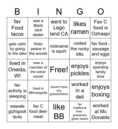 Whos - who @ Aazhoomon (Pink) Bingo Card