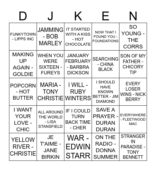 ROCK 'N' ROLL BINGO GAME Bingo Card