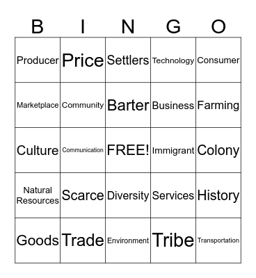 Social Studies Q4 Bingo Card