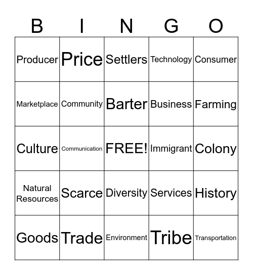 Social Studies Q4 Bingo Card