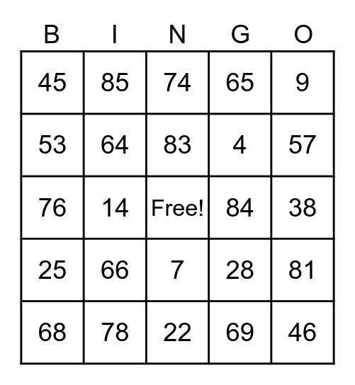 Bingo Card of Anishya Bingo Card