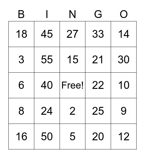 Multiplication basic facts Bingo Card