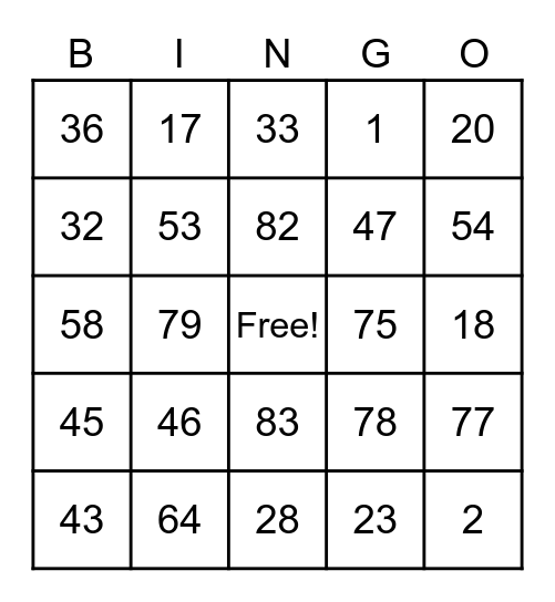 Bingo Card of Sri Lakshmi! Bingo Card