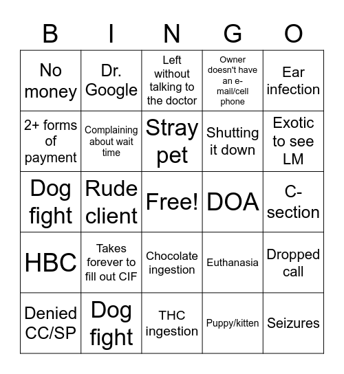 ER Vet Med Bingo - Reception Bingo Card