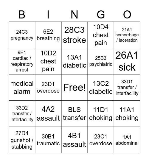 Medstar EMD Bingo Card