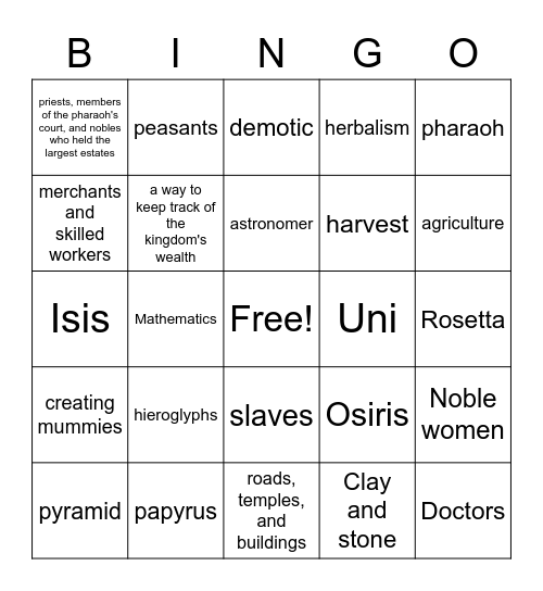 Section 4, Ancient Egyptian Culture Bingo Card