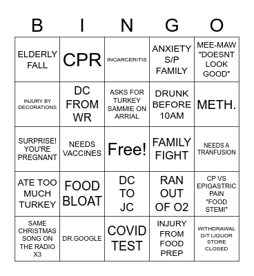 MERRY CHRISTMAS IN THE ER Bingo Card